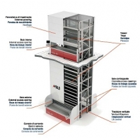 Vertical and carousal Storage system
