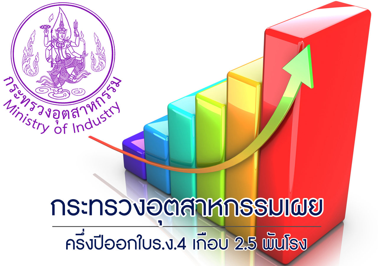 กระทรวงอุตสาหกรรมเผยครึ่งปีออกใบ ร.ง.4 เกือบ 2.5 พันโรง